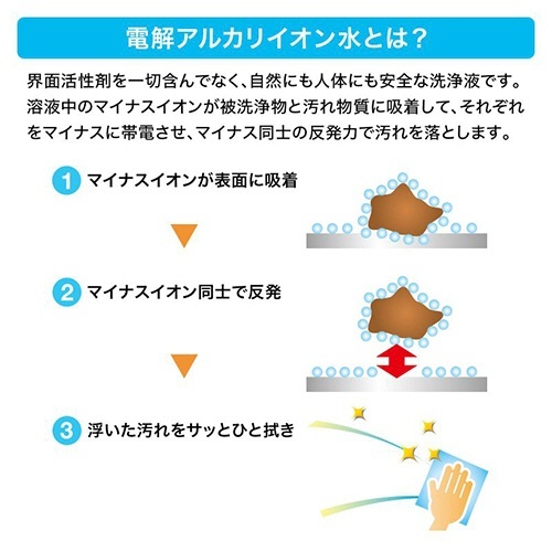 OAウェットティッシュ　パソコン用　ボトルタイプ　1個(50枚) ボトルタイプのチューブが斜めに映され、パッケージのラベルがはっきりと見える状態