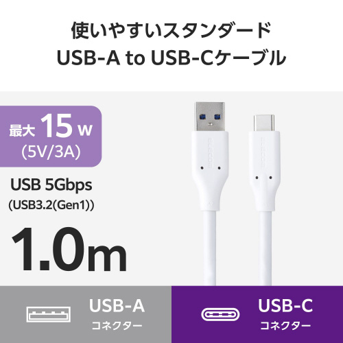 TypeCケーブル 1m 15W ホワイト スムーズな表面を持つケーブルが折りたたまれた状態