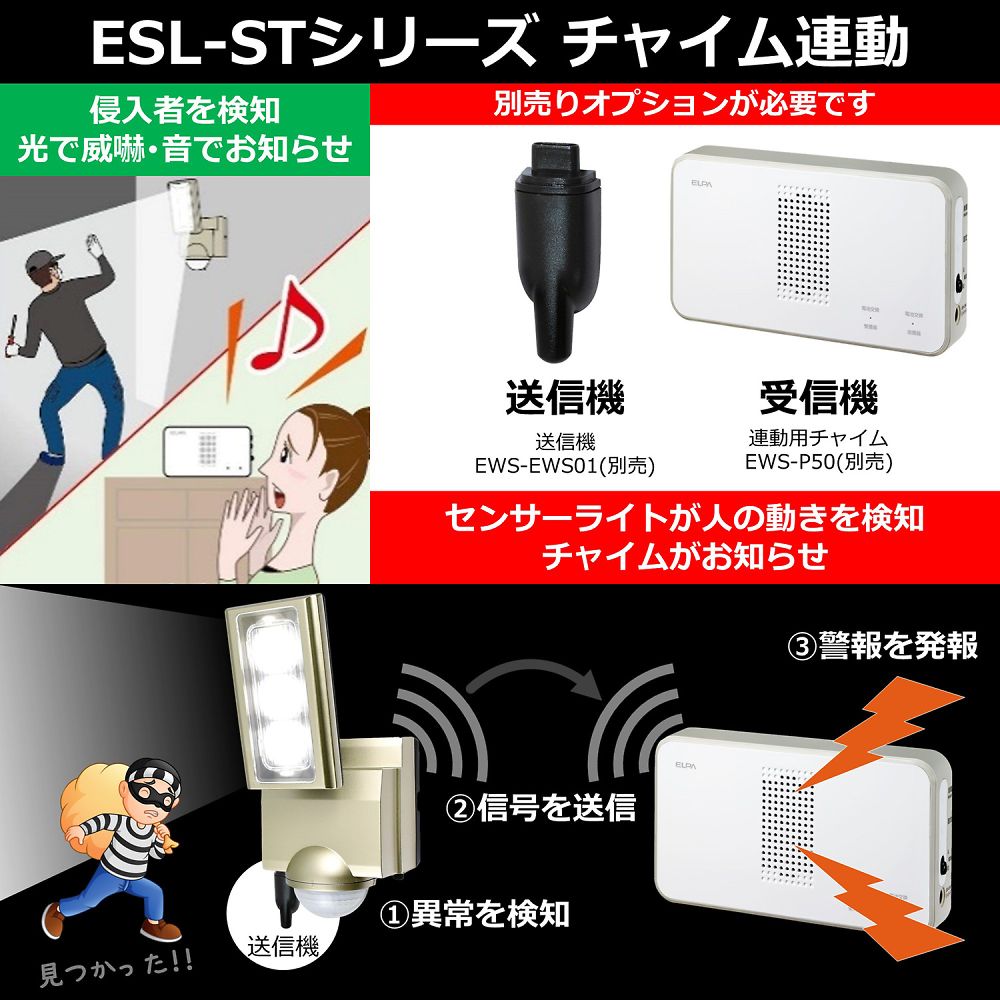 AC　センサーライト 暗い環境で点灯したセンサーライトの前面が見える状態