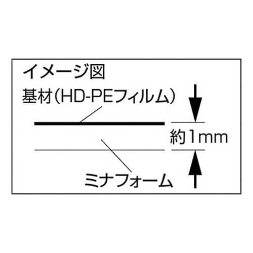柔軟性のあるフォームタイプの緩衝材