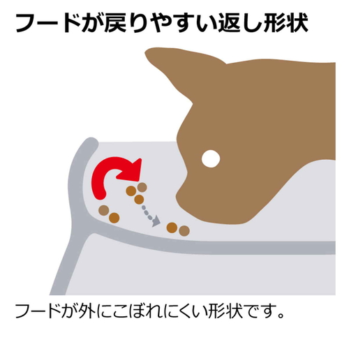 フードボウル　こぼれにくい　脚付ドッグディッシュ　SS デザインが施された変形の脚付きドッグディッシュが斜めから見える状態
