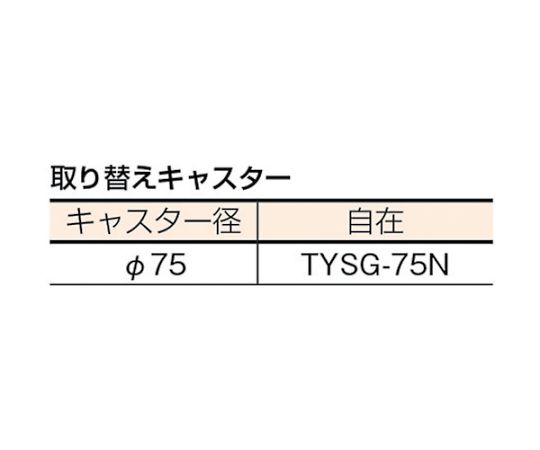 平台車　750X400　ナイロン車 平らな面と四つのナイロン車輪が見える状態