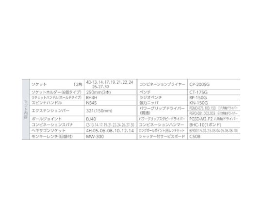整備用工具セット シャッター付サービスボード 工具一式のみ 54点セット 工具が整然と収められたボード、シャッターで保護された状態。