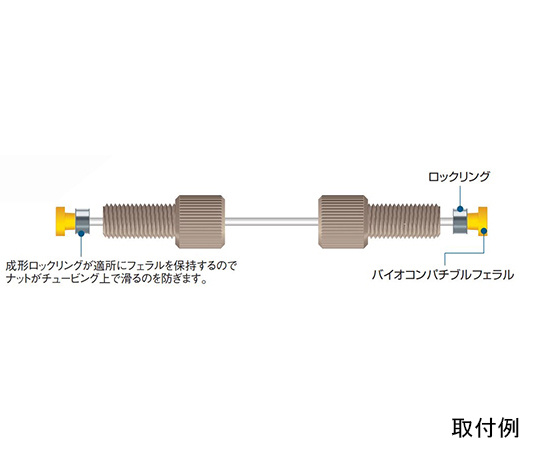 フィメールナット(1/4-28)(10pk)画像