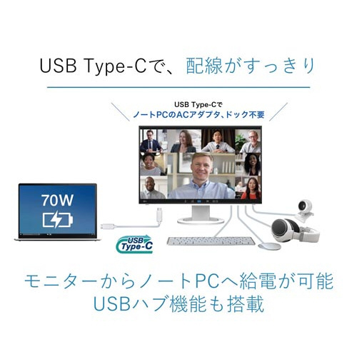 24.1型 Type-C搭載モニター ブラック モニターの前面に映る鮮やかな色合いとスタイリッシュなデザインが際立つ状態