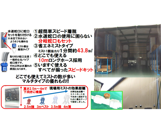 現場用装着ミスト　スピードキット 商品の全体像が見える状態で、明るい背景に配置されている。