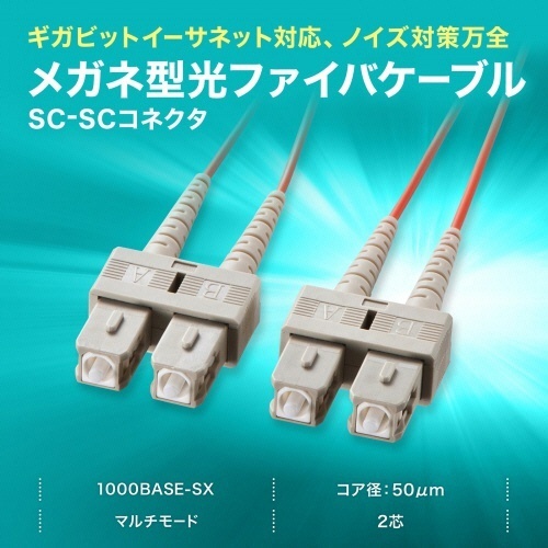 メガネ型光ファイバケーブル　SC×2-SC×2　5m　マルチモード50μm　1本 メガネ型のコネクタが2つ並んだ状態で横に配置された光ファイバケーブル