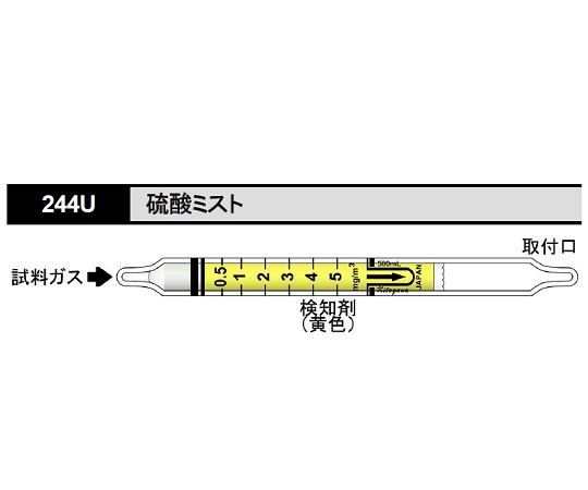ガス検知管 硫酸ミスト 1箱（10本入）画像