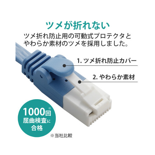 ツメ折れ防止フラットLANケーブル カテ6青 5m フラットな形状のケーブルが緩やかに巻かれた状態
