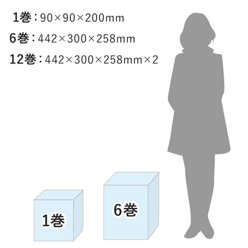 エアークッション製造機用フィルム