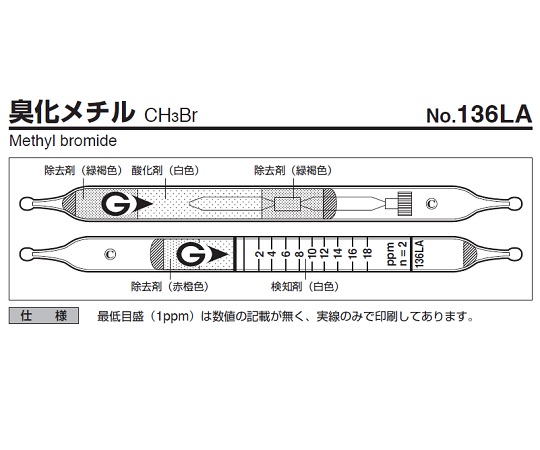 ガス検知管　臭化メチル画像