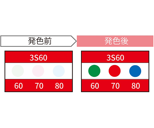 サーモカラーセンサー 1ケース（20枚入）画像