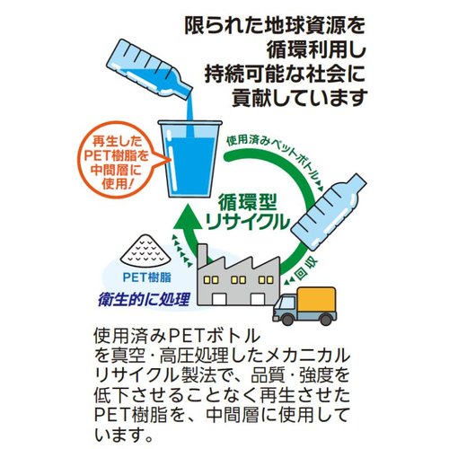 プラコップ VFBサステナブルクリアーカップ マーク付 420ml 50P サンナップ 透明なカップが横向きに並んでいる様子、マークが鮮明に表示されている。