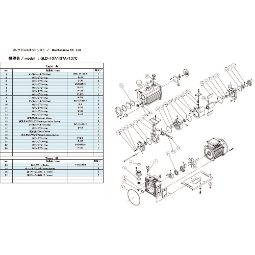 GLD-137用ﾒﾝﾃﾅﾝｽｷｯﾄA 1式画像