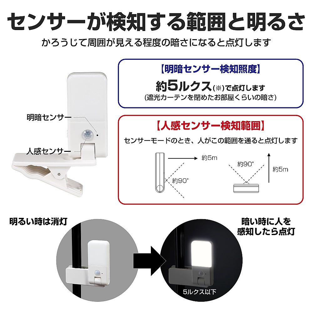 LEDセンサー付ライト　クリップ式 クリップ部分が強調された、明るい光を放つライトの横から見た様子