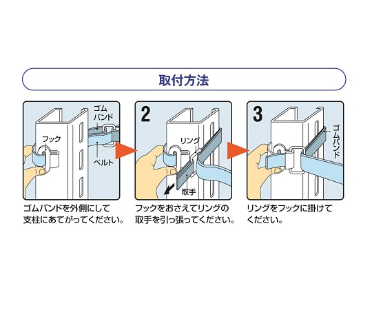 イーガード 巻付タイプ S 900 角度を変えた状態で、巻き付け方式の内部構造が見える。