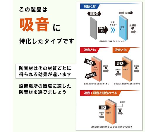 吸音粗毛フェルト ロールタイプ 約8t×910×910mm しっかりとした質感の粗毛フェルトが巻かれたロール状の状態