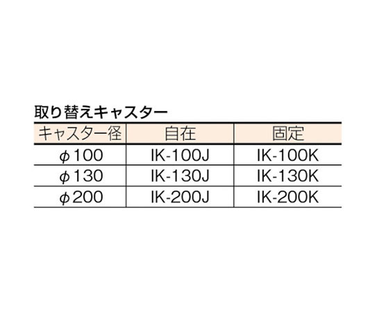 プレス製運搬車 固定ハンドルタイプ 均等荷重150kg 頑丈なキャスターと固定ハンドルが確認できる横からのアングル