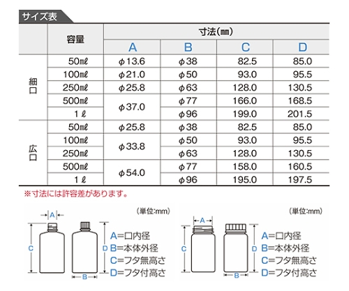 NPボトル（細口）500mL 50本 1300-04 洗練されたデザインの細口ボトルが並んでいる様子