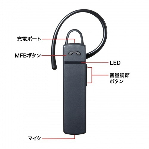 Bluetooth5.0モノラルヘッドセット　ブラック　1個 マイク付きのヘッドセットが正面から見える状態