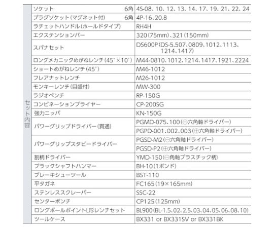 整備用工具セット ツールセット 差込角12.7mm 56点セット シルバー 整然と並んだ多様な工具が、光を反射している様子