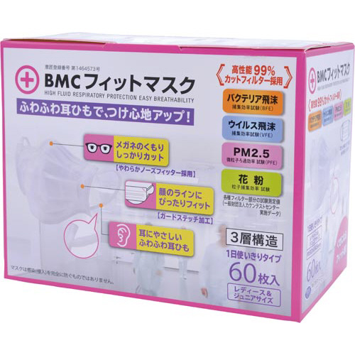 ＢＭＣフィットマスク　レディース＆ジュニア　６０枚画像