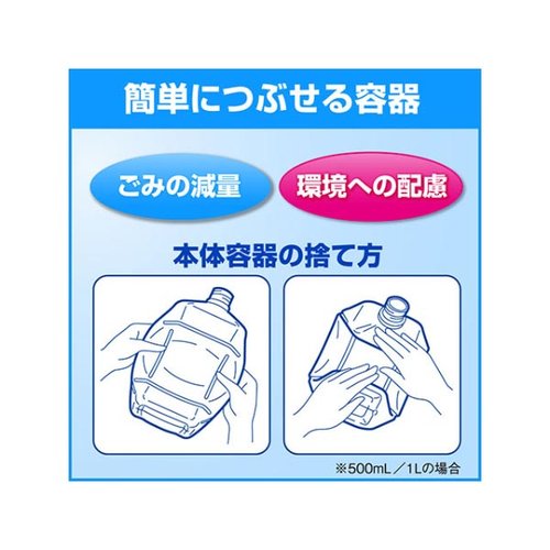アルコール消毒剤 ソフティ ハンドクリーン手指消毒液 1L 花王 透明なボトルに液体が入った状態でラベルが正面に見える。