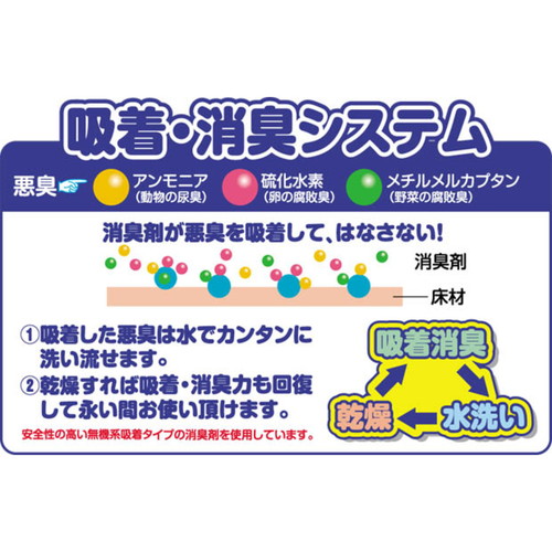 マット　ペット用　60cmx90cm　木目　防滑・消臭・防水マット 木目調のテクスチャが際立つ、防滑仕様の広めのマットが床に敷かれている様子