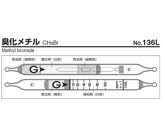 ガス検知管　臭化メチル画像