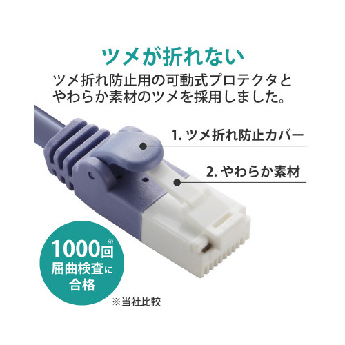 CAT6やわらかLANケーブル/1m/ブルー 青いケーブルが曲がりくねっている様子