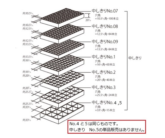 フリージングコンテナ用中仕切　No.3