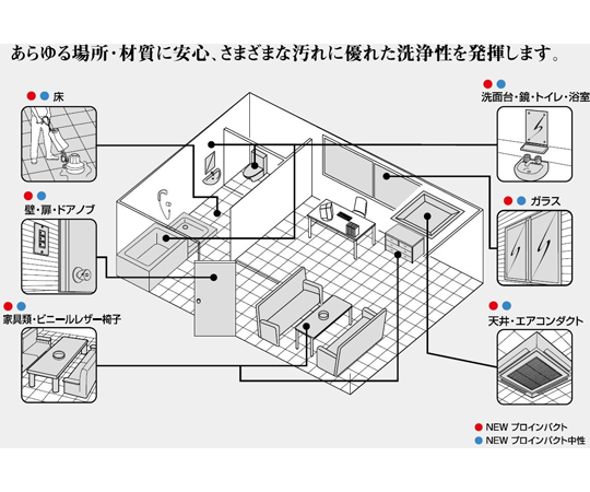 NEWプロインパクト中性 パッケージが斜めから見える状態で、鮮やかなデザインが特徴的