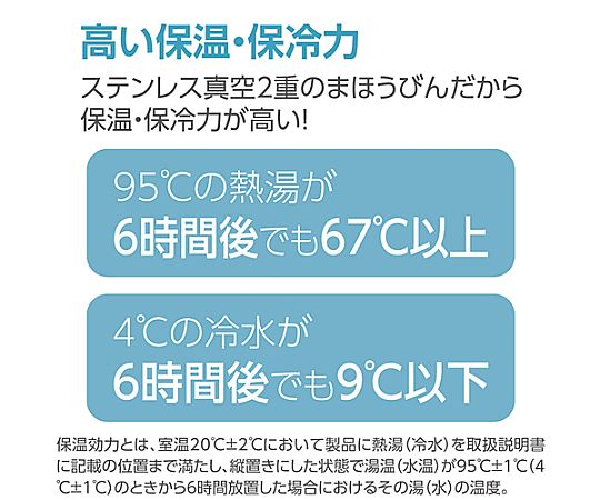 0.36L[ステンレス製]マグボトル(ワンタッチ式/ピンク) 明るいピンクのボトルが正面に向いている状態で、ワンタッチ式のふたが開いている様子。