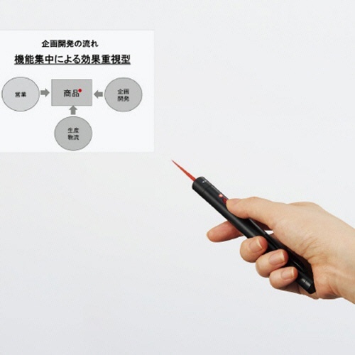 レーザーポインター(RED)　ペンタイプ　ズーム　1本 赤色の光を放つペンタイプのレーザーポインターが横から見える状態