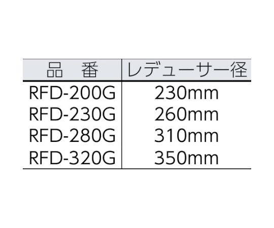 フレキシブルダクト不燃型　Φ200X長さ5m 曲がりくねった形状の黒いダクトが長さ5mで巻かれている状態