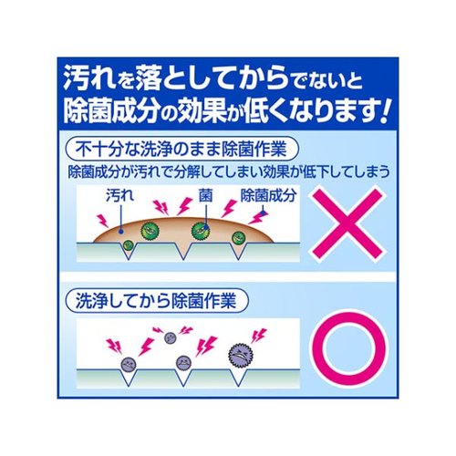 漂白剤 キッチンハイター 5kg 業務用 花王 白いプラスチックボトルが正面を向いている状態、ラベルには青いデザインが施されている。