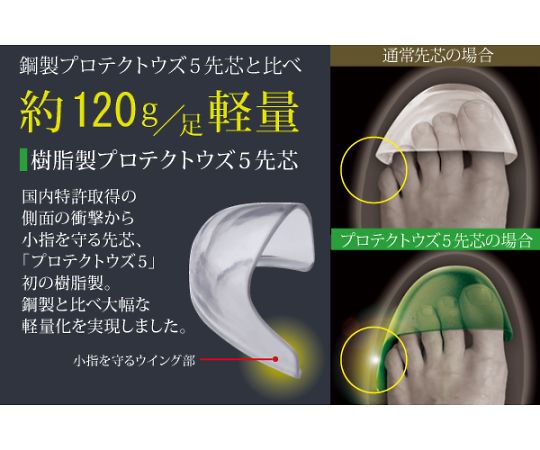 JSAA A種認定 小指保護先芯(プロテクトウズ5)入りスニーカー PF-115 ホワイト 22.0cm 白いスニーカーの正面、先端にプロテクトウズ5が見える状態