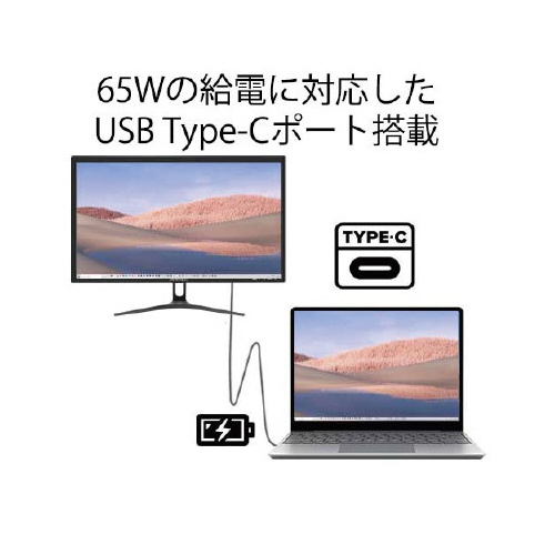 21.5型Type-C65W給電対応 白いベゼルに囲まれたディスプレイが正面を向いている様子