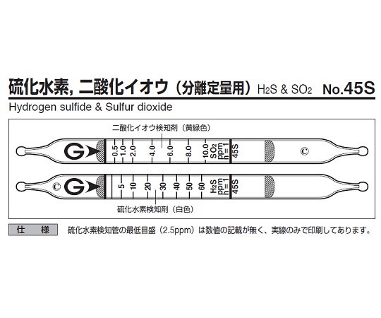 ガス検知管 硫化水素、二酸化イオウ画像