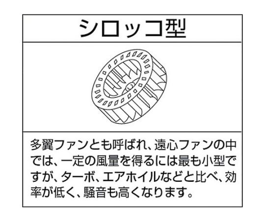 電動送風機 汎用シリーズ（0.25kW） 商品の側面が見える状態で、コンパクトなデザインが特徴的。