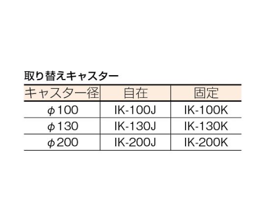 プレス製運搬車 折り畳みハンドルタイプ 均等荷重300kg 折り畳まれたハンドルが横にある、耐荷重表示の見える運搬車の全体像