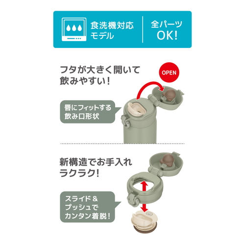 サーモス　真空断熱ケータイマグ　0.5L　オリーブグリーン フタが開いた状態で内容物が見える角度から撮影されたケータイマグ