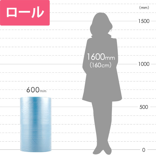 低コストで強度UP！しっかりした厚みの再生原料プチプチロール
