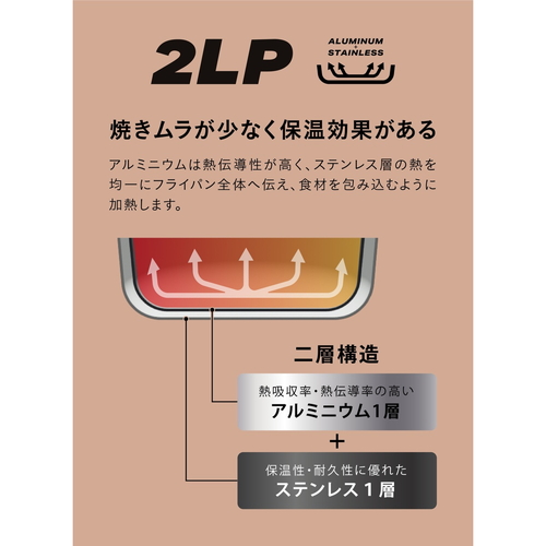 マルチポット　1.25L　IH対応　copan　ガラス蓋付き　二層鋼多用途ミルクパン 側面から見たガラス蓋付きの２層鋼ミルクパン、黒い取っ手が特徴的でスタイリッシュなデザイン。