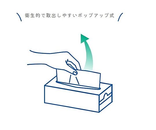 210x220mm ペーパータオル(3箱) パッケージが横向きで並べられ、各箱のデザインが見える状態