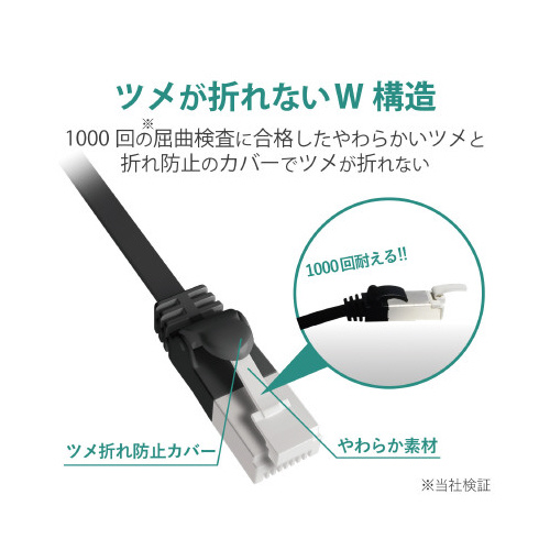 LANケーブルCAT6A爪折フラット2m黒 平らな形状の黒いケーブルが床に広がっている様子