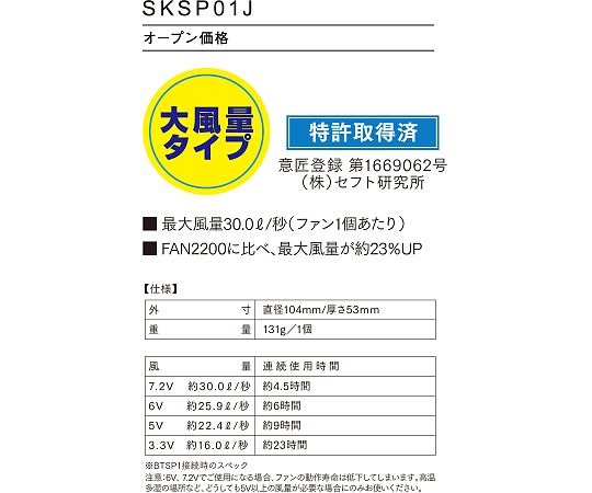 空調服パワーファン対応スターターキット パッケージの上面が見える状態で、付属品が整然と配置されている様子