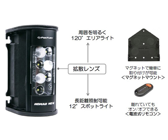 Nomad NOW(ポータブルLED灯光器)画像