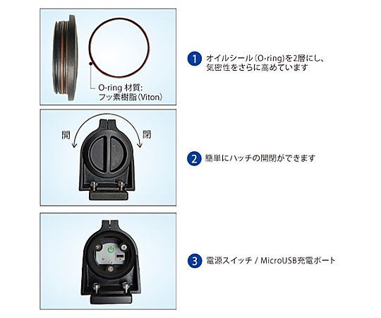 [充電式] 3.5W 作業灯/LED（防水型） 黒い防水型作業灯が平らな面に置かれ、軽やかな光を放っている様子