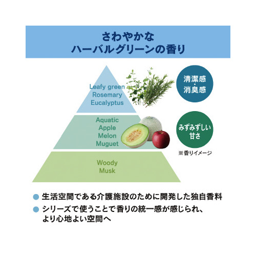 パワフル消臭ストロング 消臭芳香剤200ml ラベルのデザインが際立つ斜め上からのパッケージ